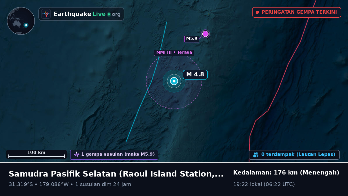 Samudra Pasifik Selatan (Kermadec Islands)