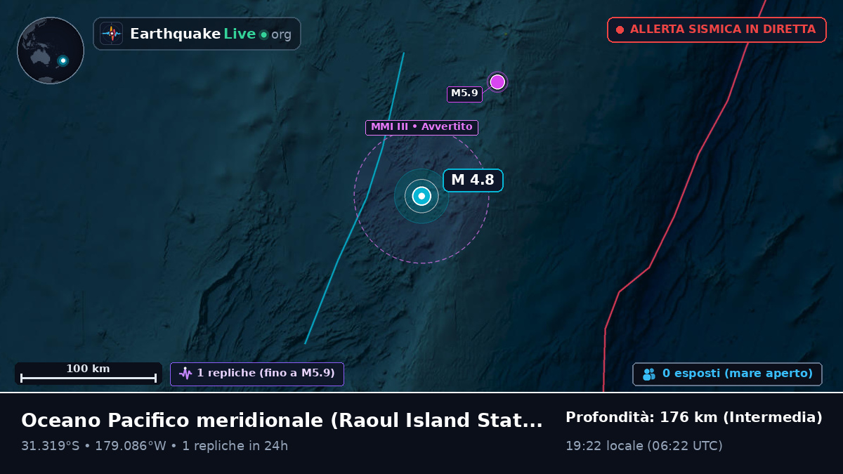 Oceano Pacifico meridionale (Kermadec Islands)