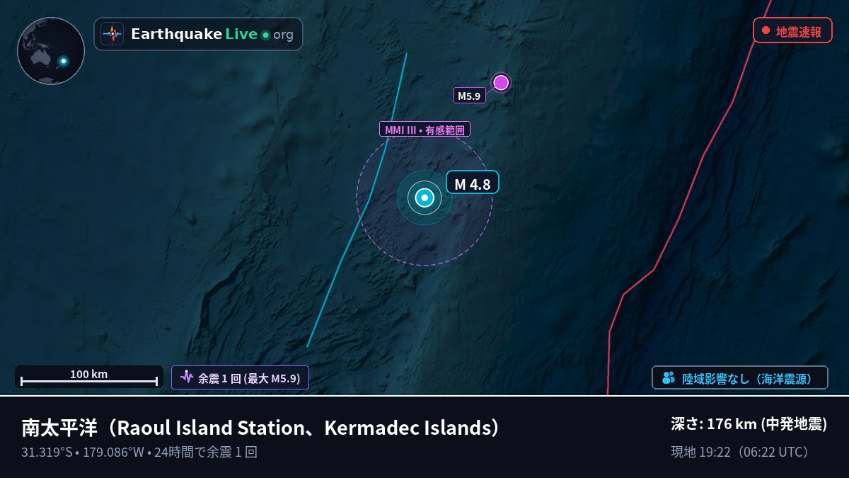 南太平洋 (Kermadec Islands)
