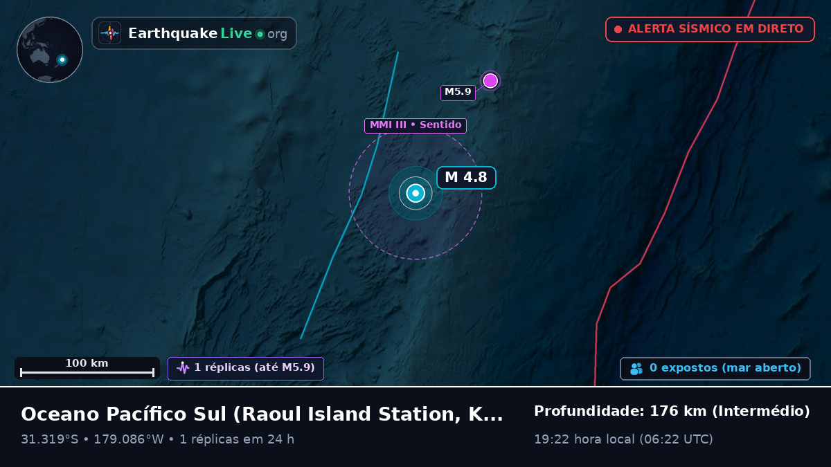 Oceano Pacífico Sul (Kermadec Islands)
