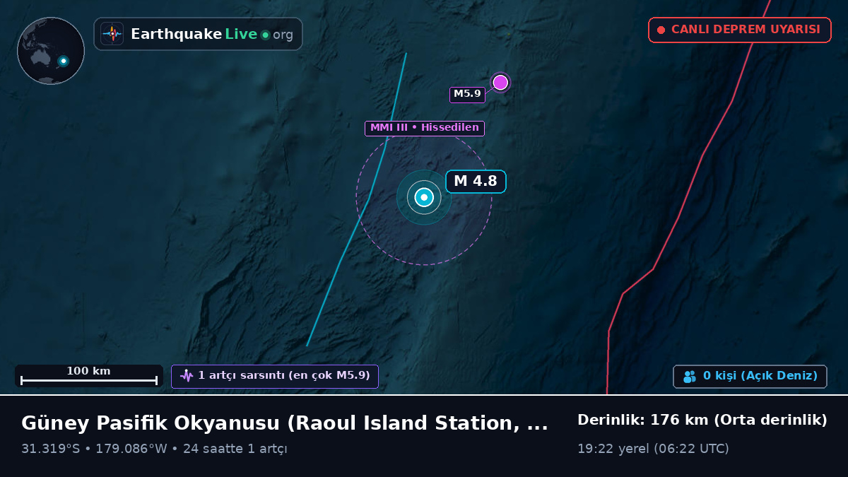 Güney Pasifik Okyanusu (Kermadec Islands)