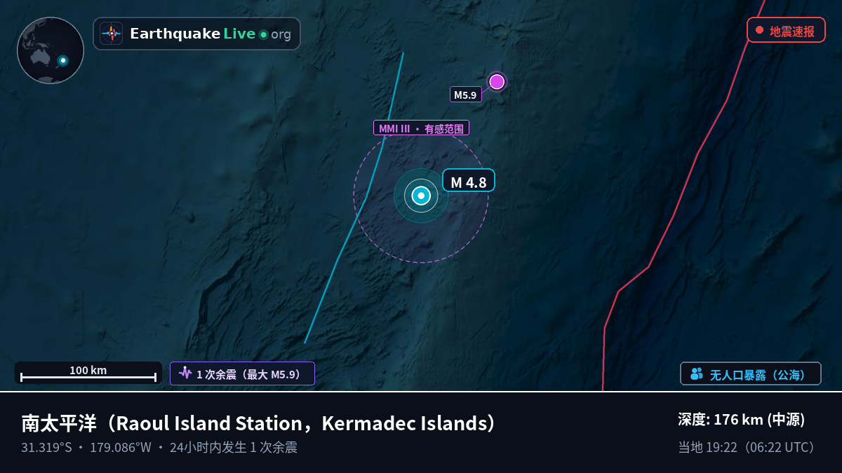 南太平洋 (Kermadec Islands)