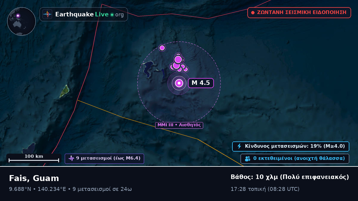 Θάλασσα των Φιλιππίνων (Guam)