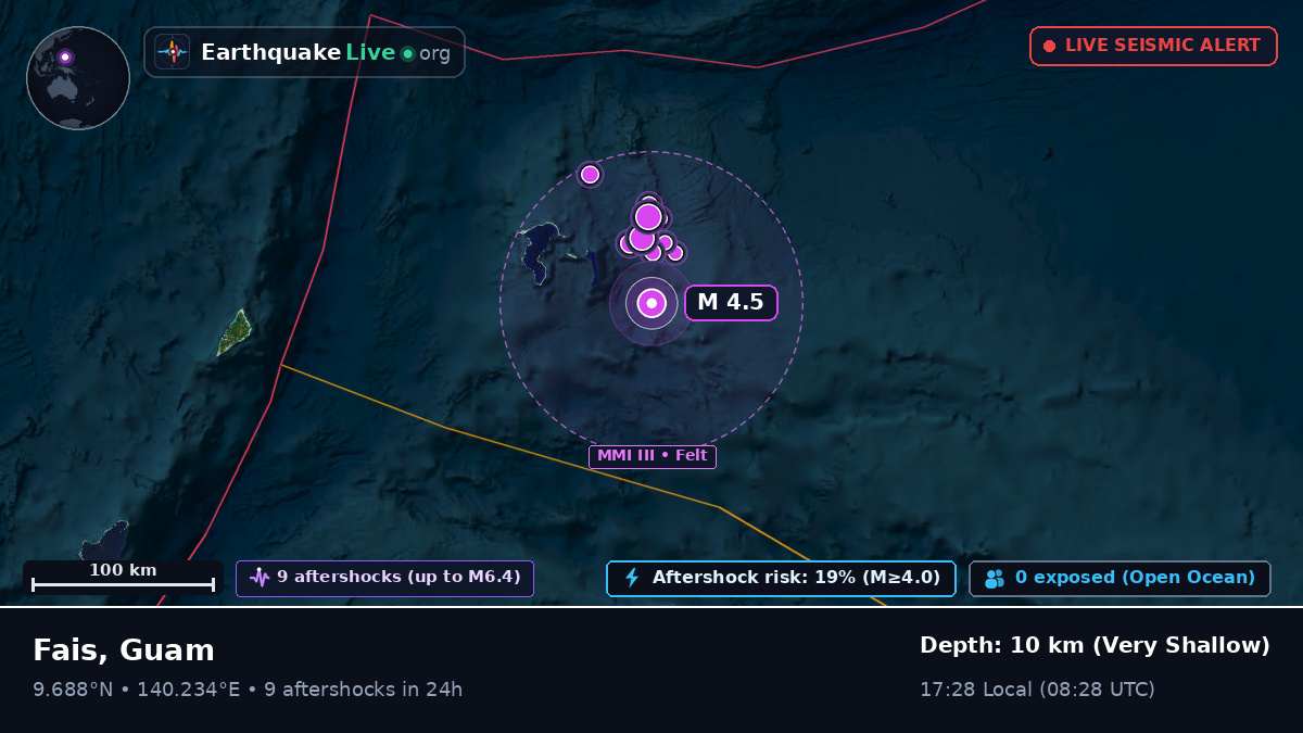Philippine Sea (Guam)