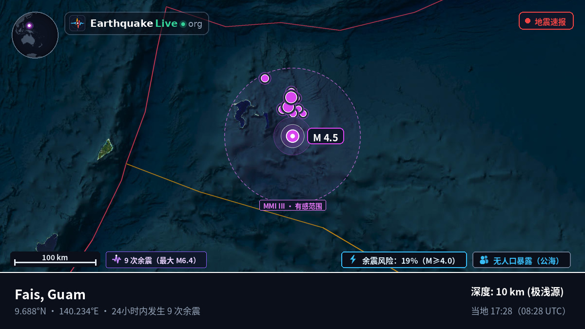 菲律宾海 (Guam)