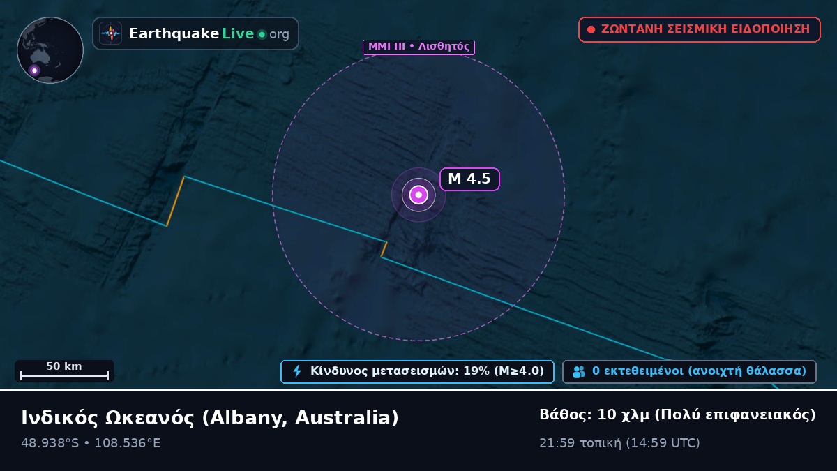 Ινδικός Ωκεανός (Australia)