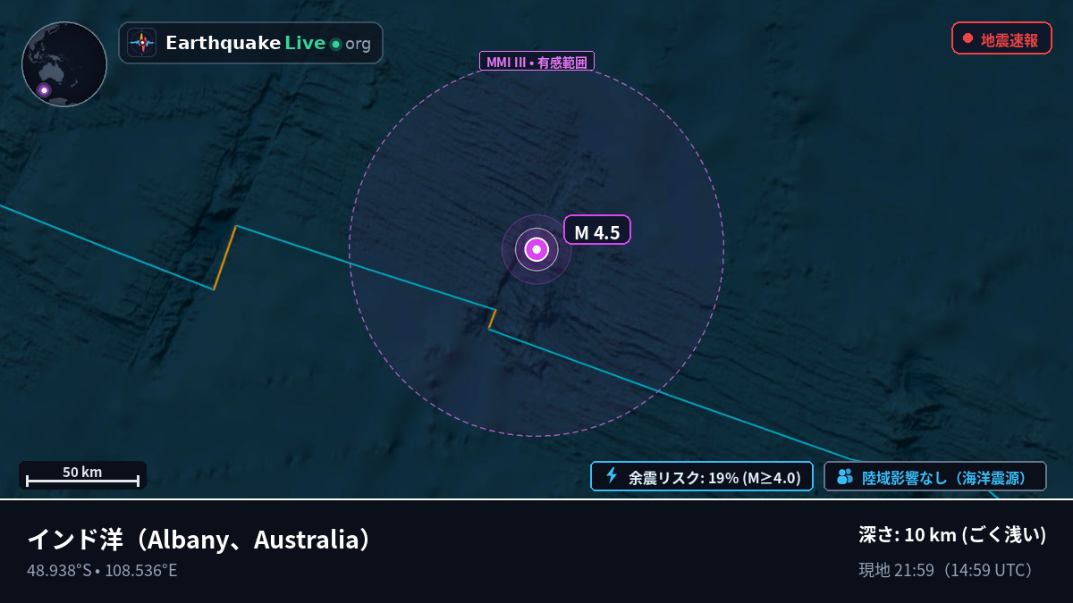 インド洋 (Australia)