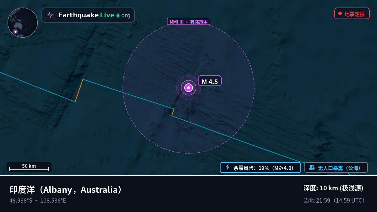 印度洋 (Australia)