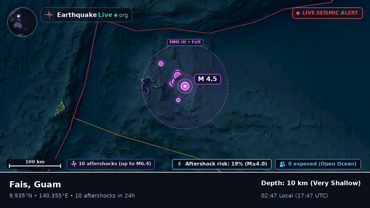 Philippine Sea (Guam)