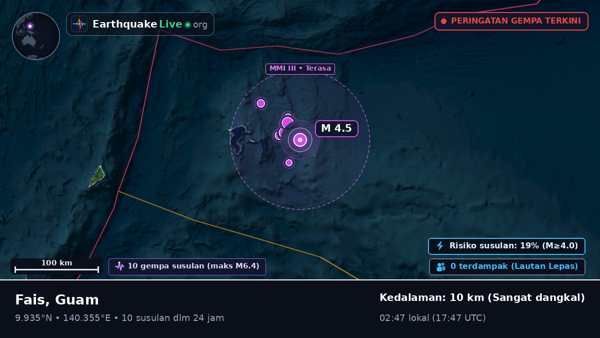 Laut Filipina (Guam)