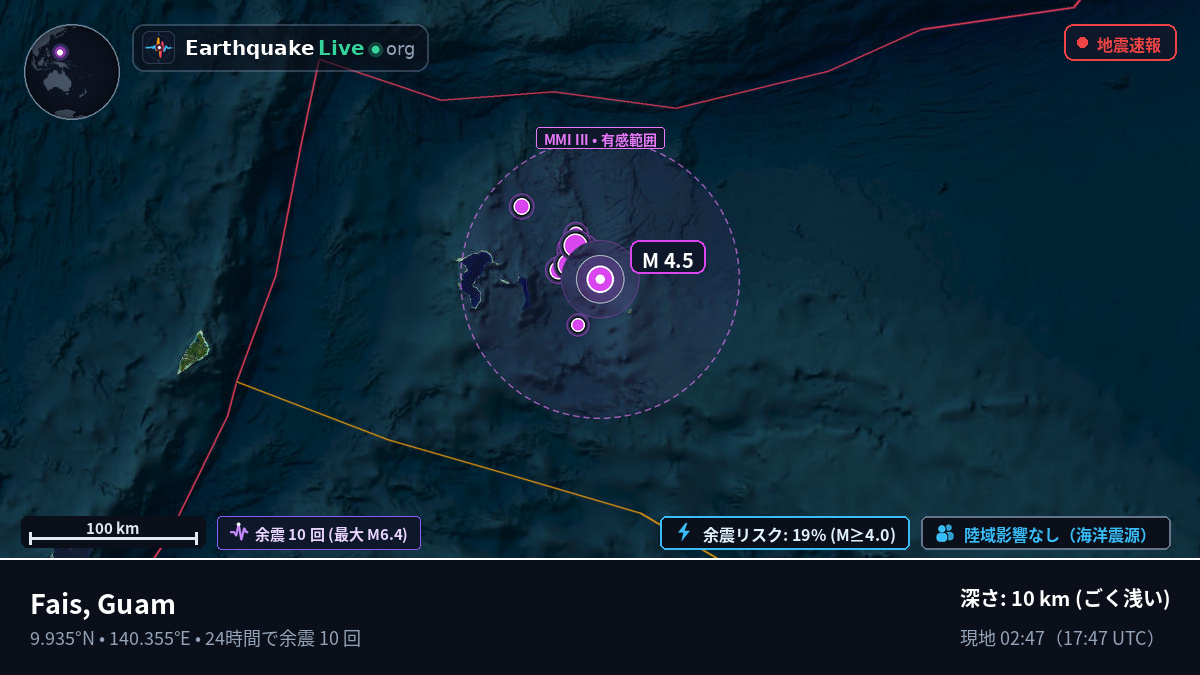 フィリピン海 (Guam)
