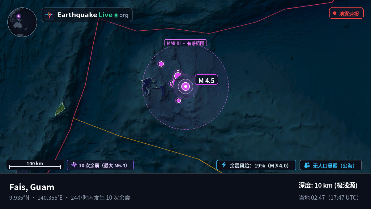 菲律宾海 (Guam)
