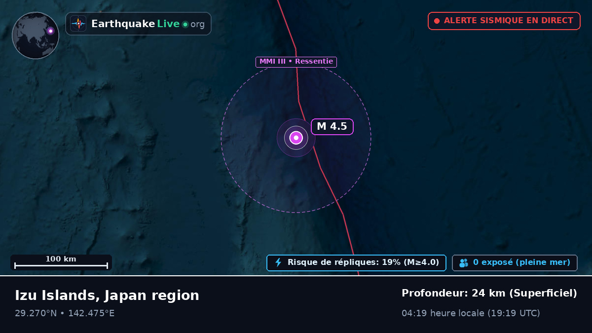 Océan Pacifique Nord (Japon)