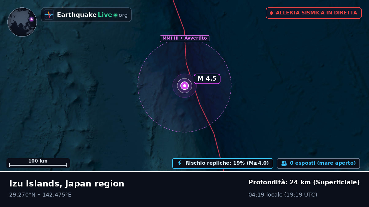 Oceano Pacifico settentrionale (Giappone)