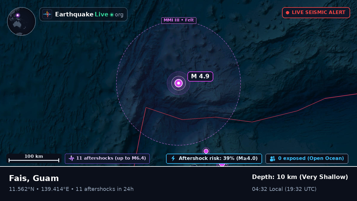 Philippine Sea (Guam)