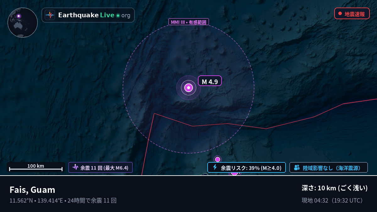 フィリピン海 (Guam)