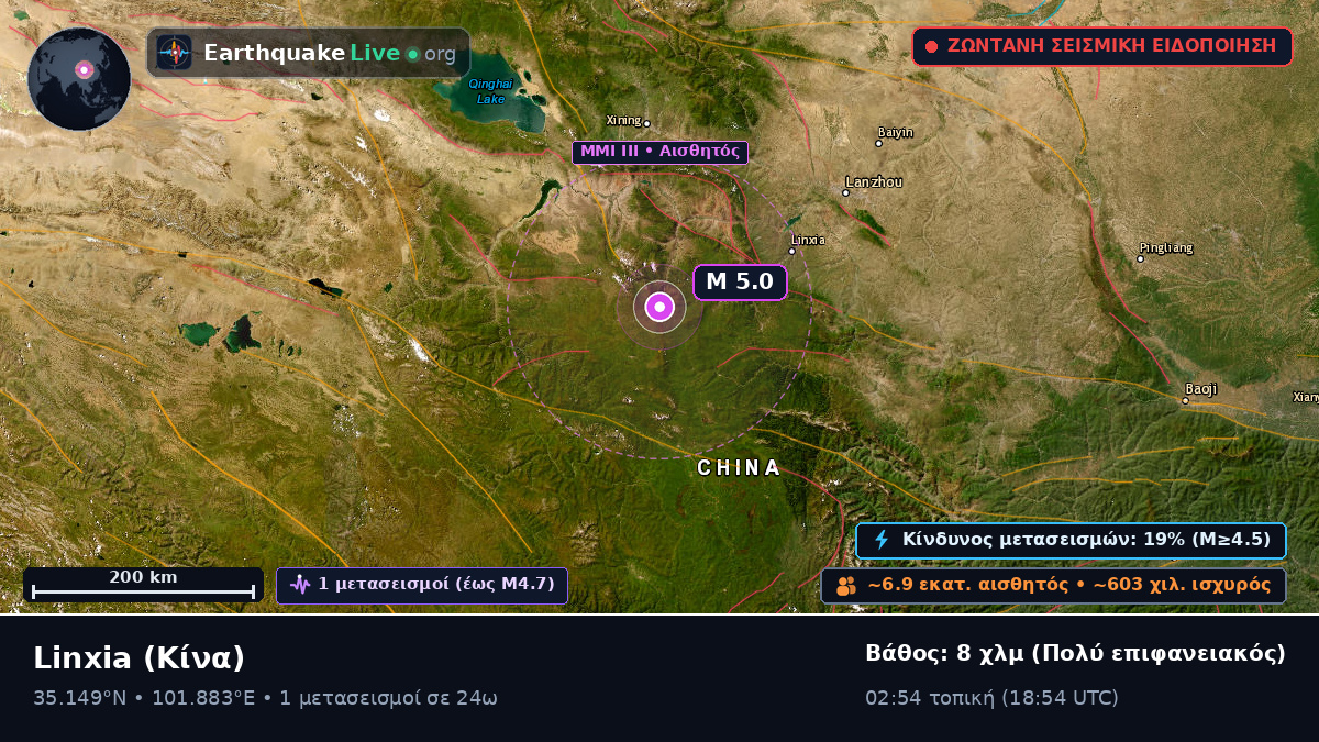 Gansu, Κίνα
