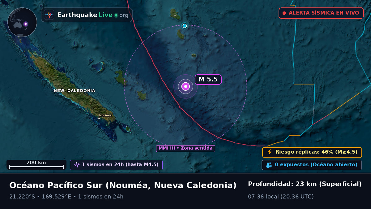 Océano Pacífico Sur (Nueva Caledonia)