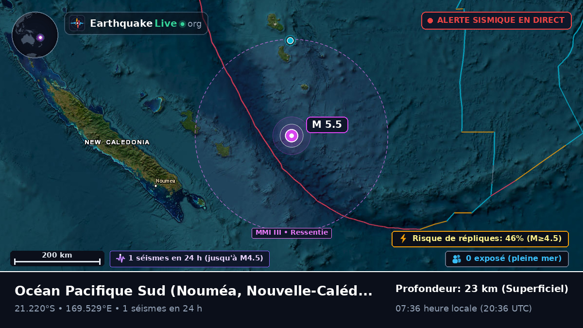 Océan Pacifique Sud (Nouvelle-Calédonie)