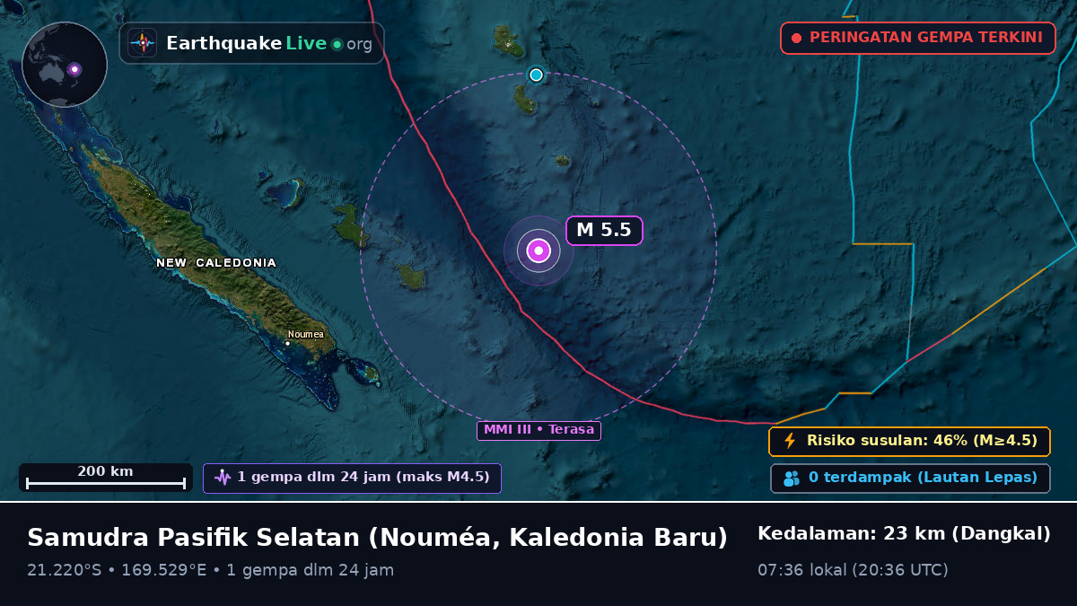 Samudra Pasifik Selatan (Kaledonia Baru)