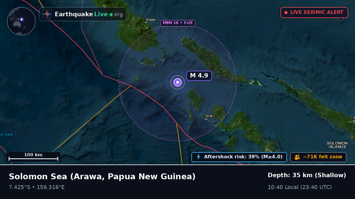 Solomon Sea (Papua New Guinea)