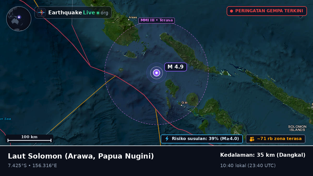 Laut Solomon (Papua Nugini)