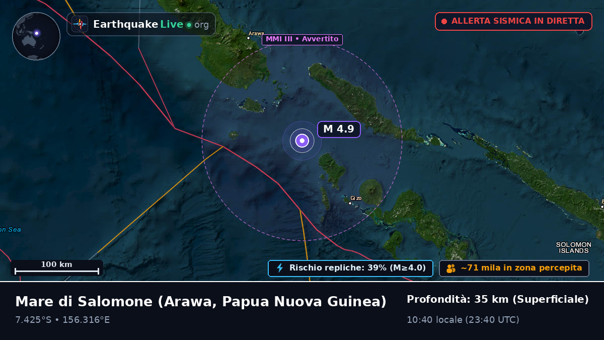 Mare di Salomone (Papua Nuova Guinea)