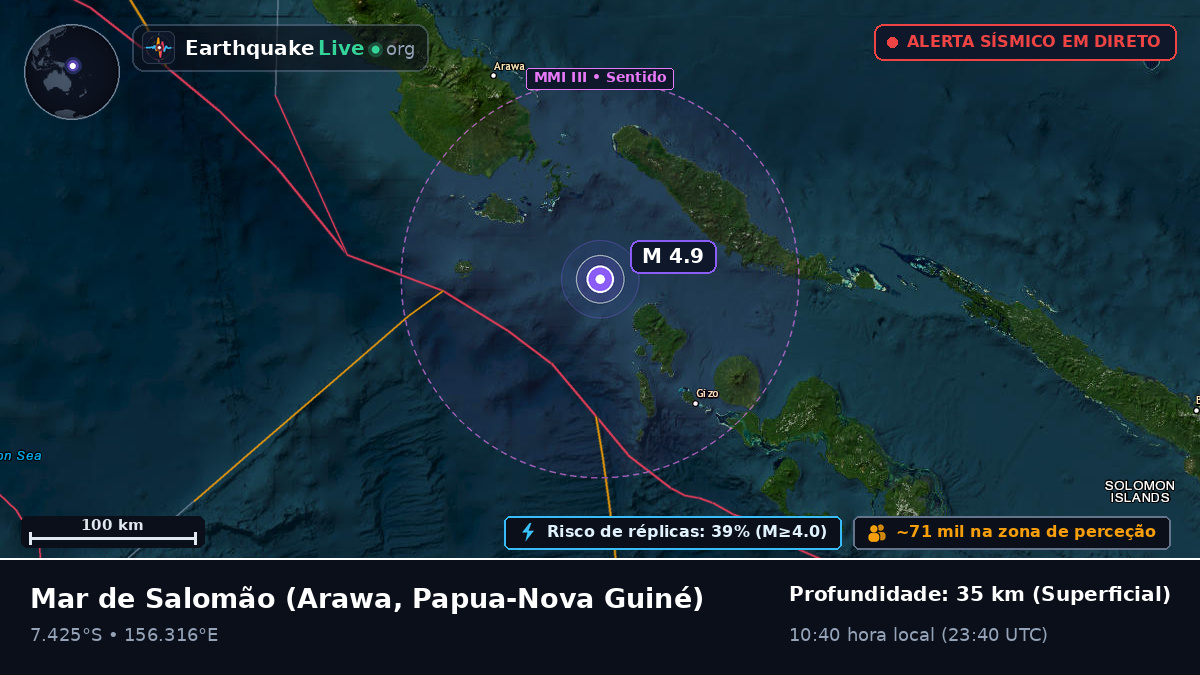 Mar de Salomão (Papua-Nova Guiné)
