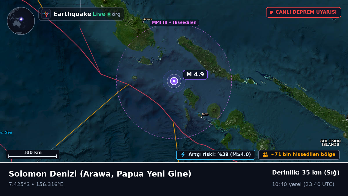 Solomon Denizi (Papua Yeni Gine)