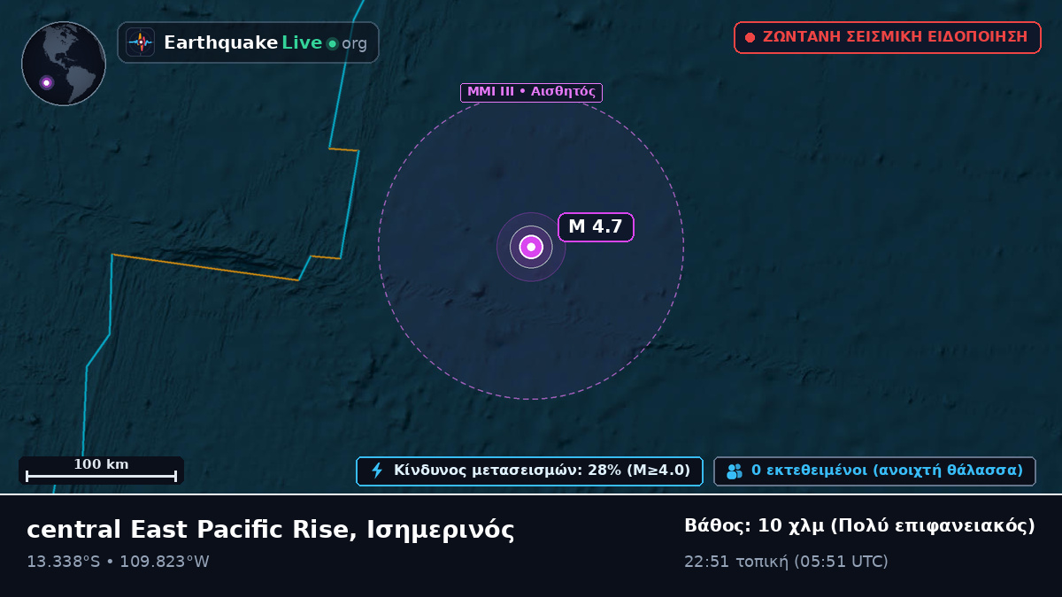 Νότιος Ειρηνικός Ωκεανός (Ισημερινός)