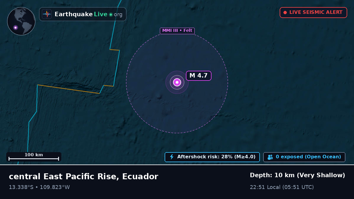 South Pacific Ocean (Ecuador)