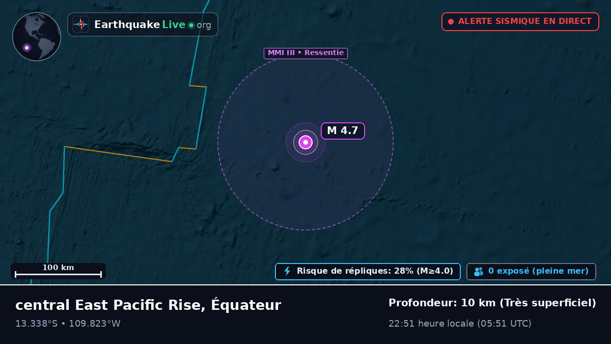 Océan Pacifique Sud (Équateur)
