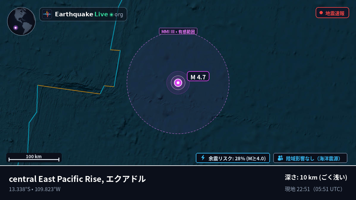 南太平洋 (エクアドル)