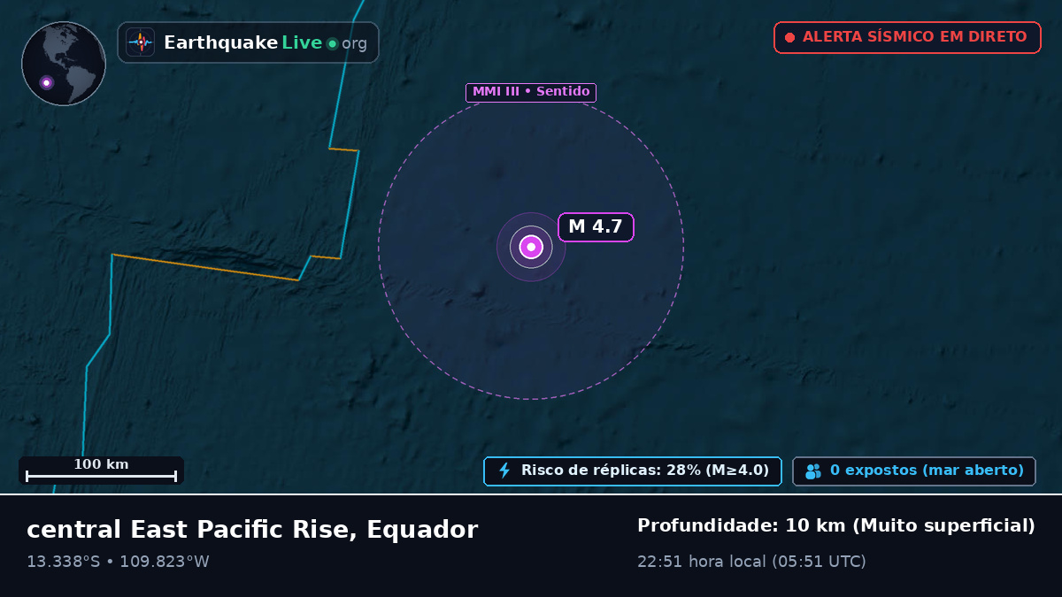Oceano Pacífico Sul (Equador)