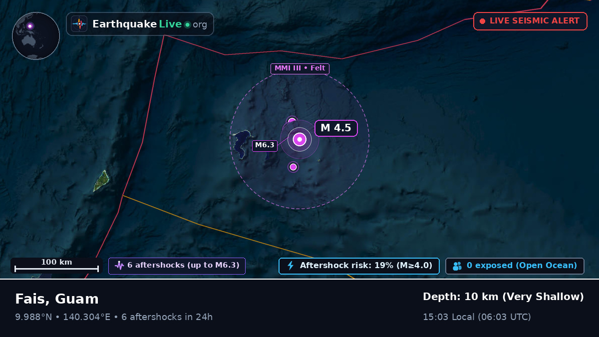 Philippine Sea (Guam)