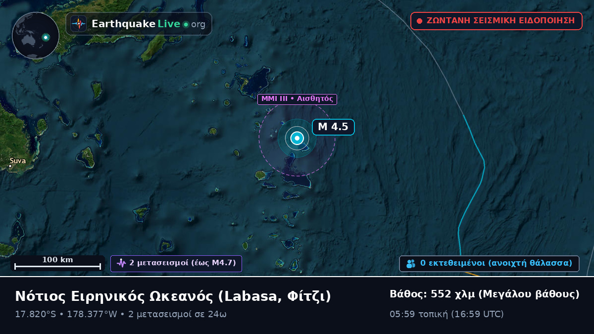 Νότιος Ειρηνικός Ωκεανός (Φίτζι)