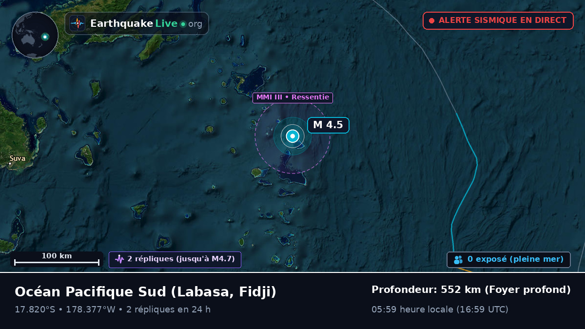 Océan Pacifique Sud (Fidji)