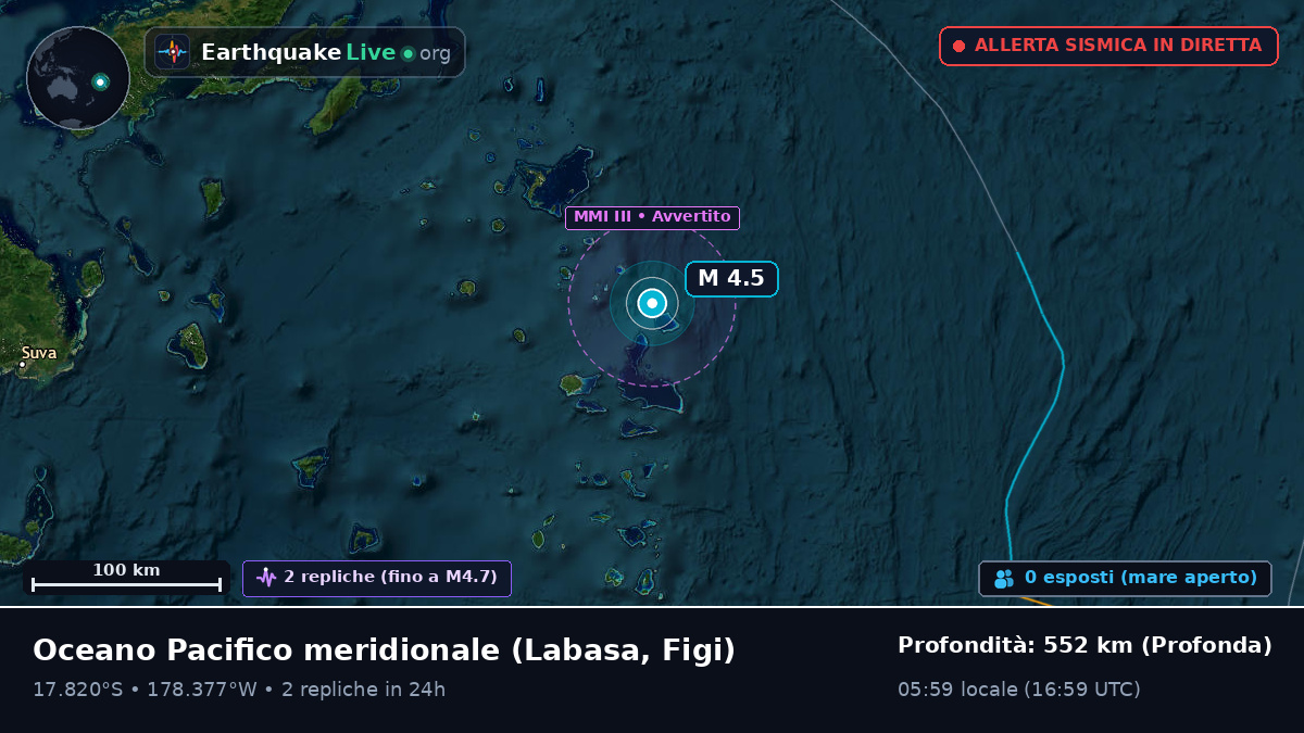 Oceano Pacifico meridionale (Figi)