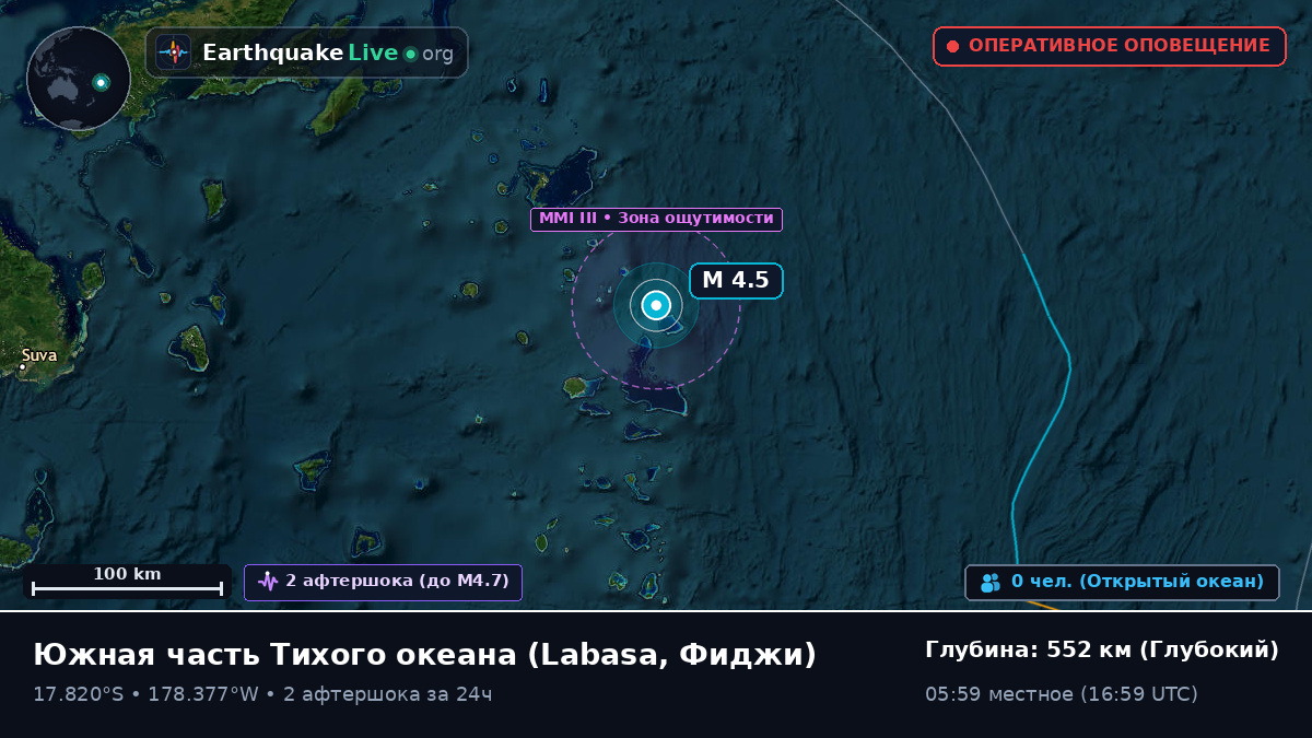 Южная часть Тихого океана (Фиджи)