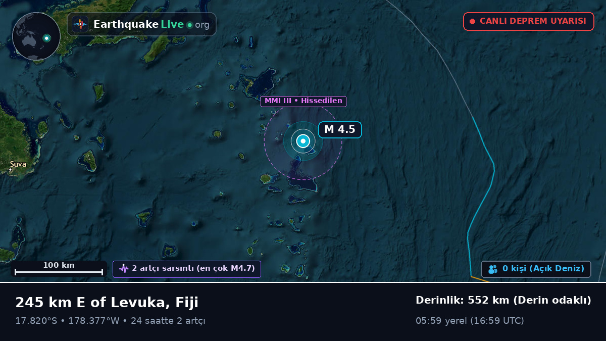 Güney Pasifik Okyanusu (Fiji)