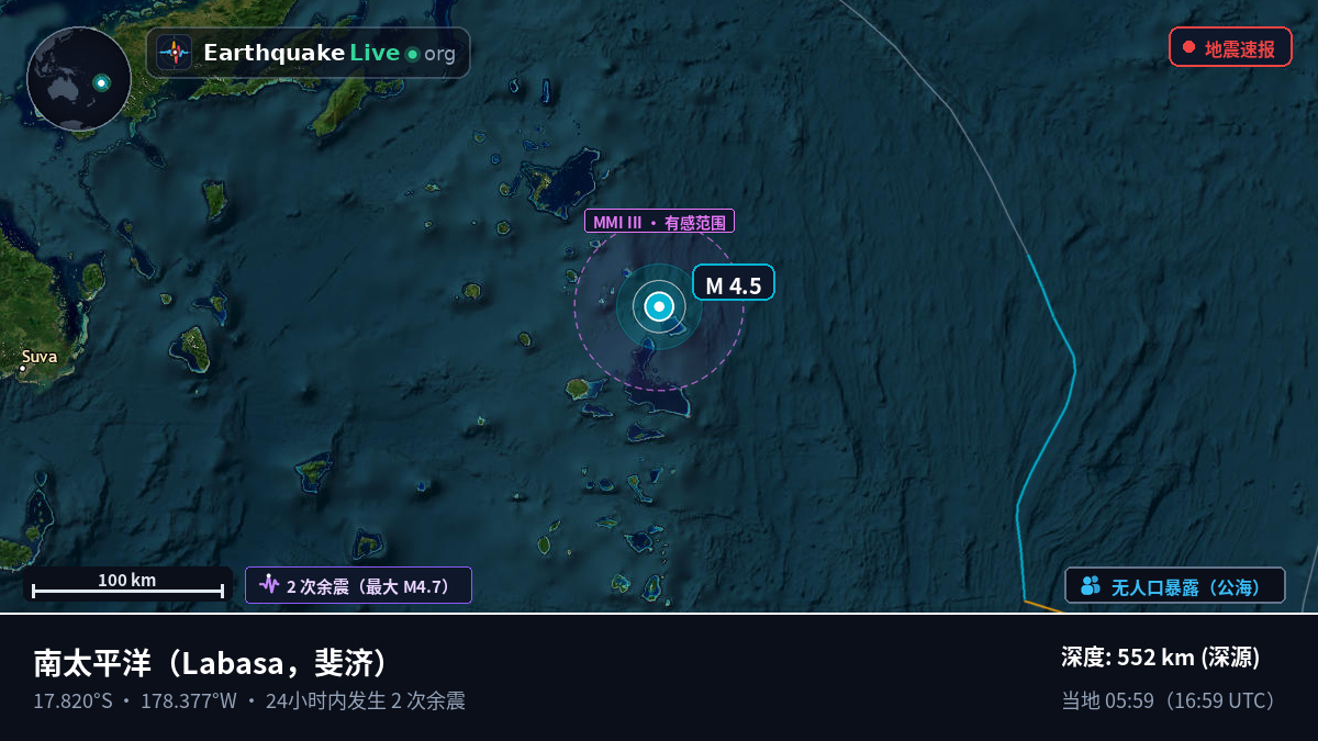 南太平洋 (斐济)