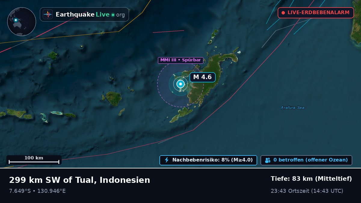 Bandasee (Indonesien)