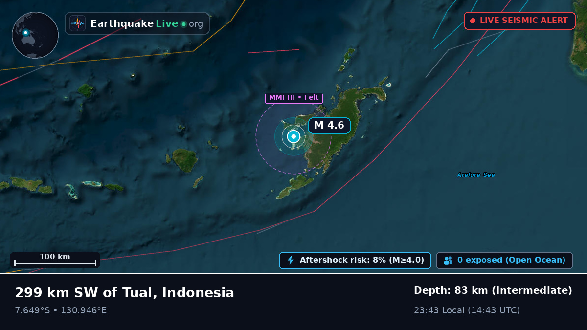 Banda Sea (Indonesia)