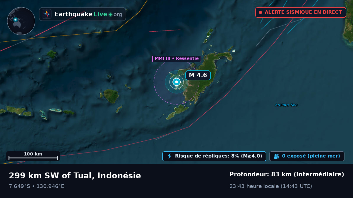 Mer de Banda (Indonésie)