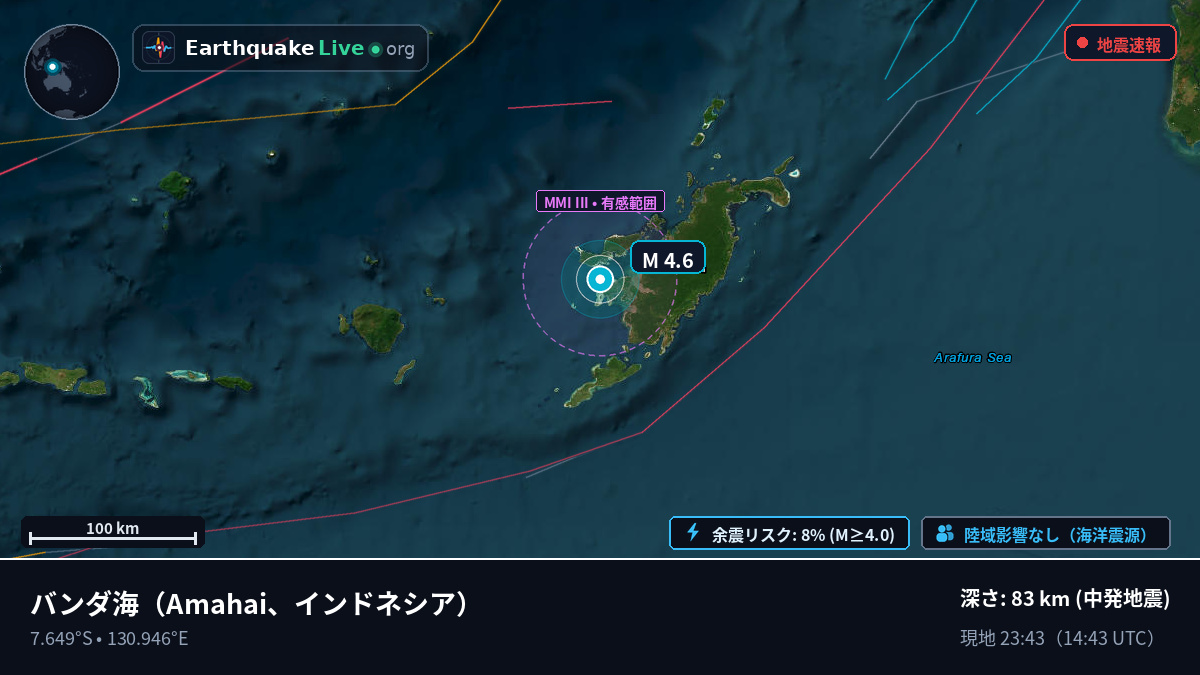 バンダ海 (インドネシア)