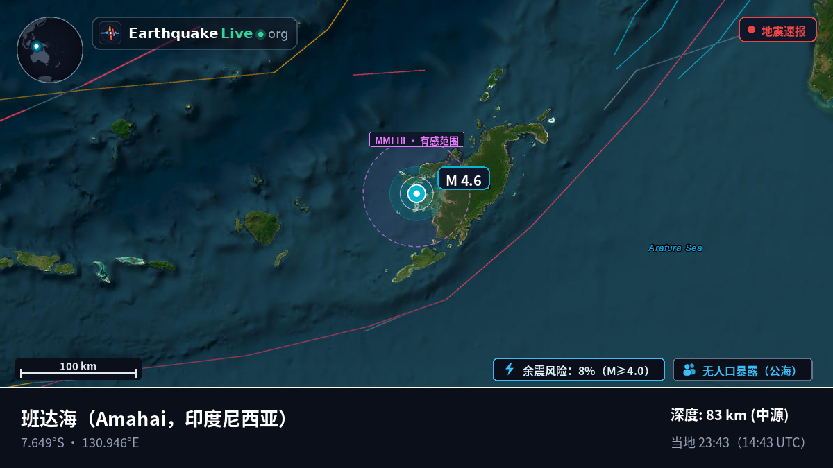 班达海 (印度尼西亚)