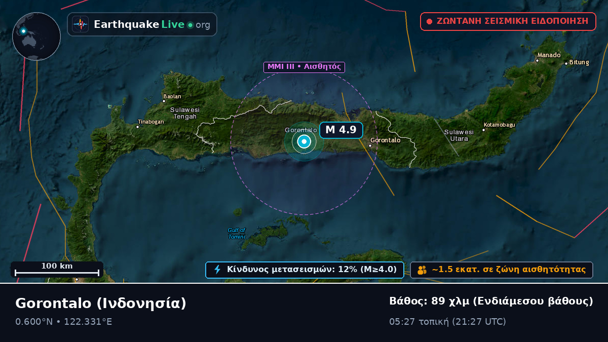 Gorontalo, Ινδονησία