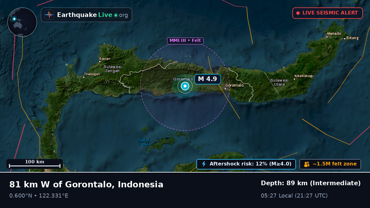 Gorontalo, Indonesia
