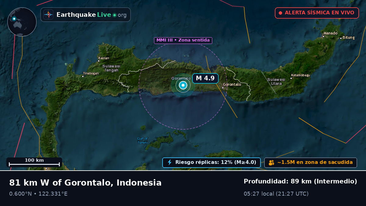 Gorontalo, Indonesia