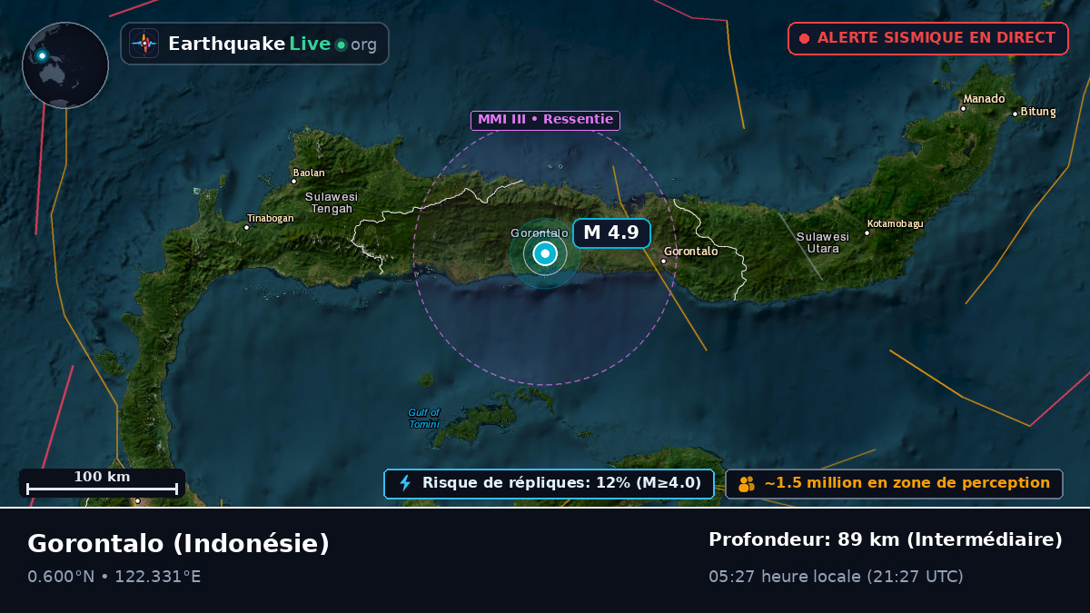 Gorontalo, Indonésie